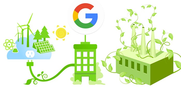 Google will be run on entirely renewable energy by the end of 2017