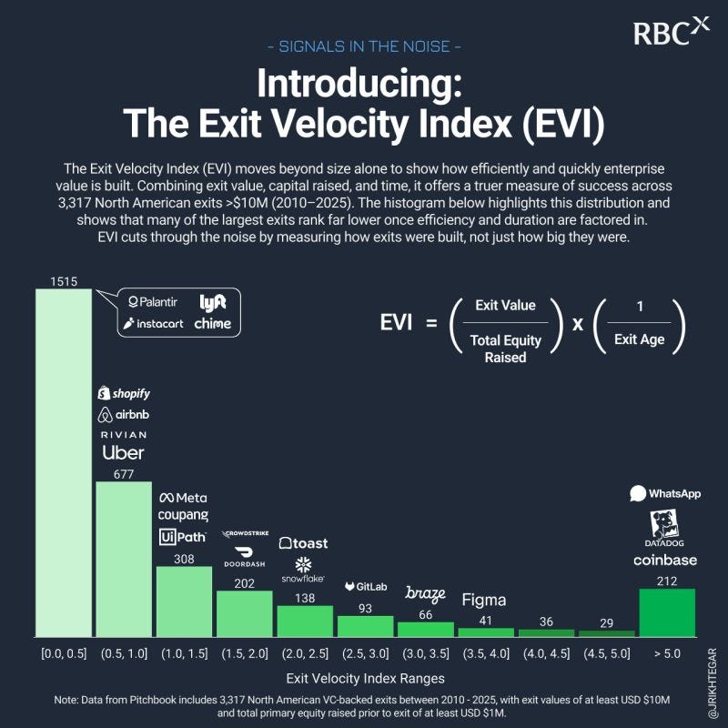 No alternative text description for this image