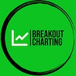 Breakout Charting's avatar