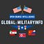 Global:Mil-Info.'s avatar