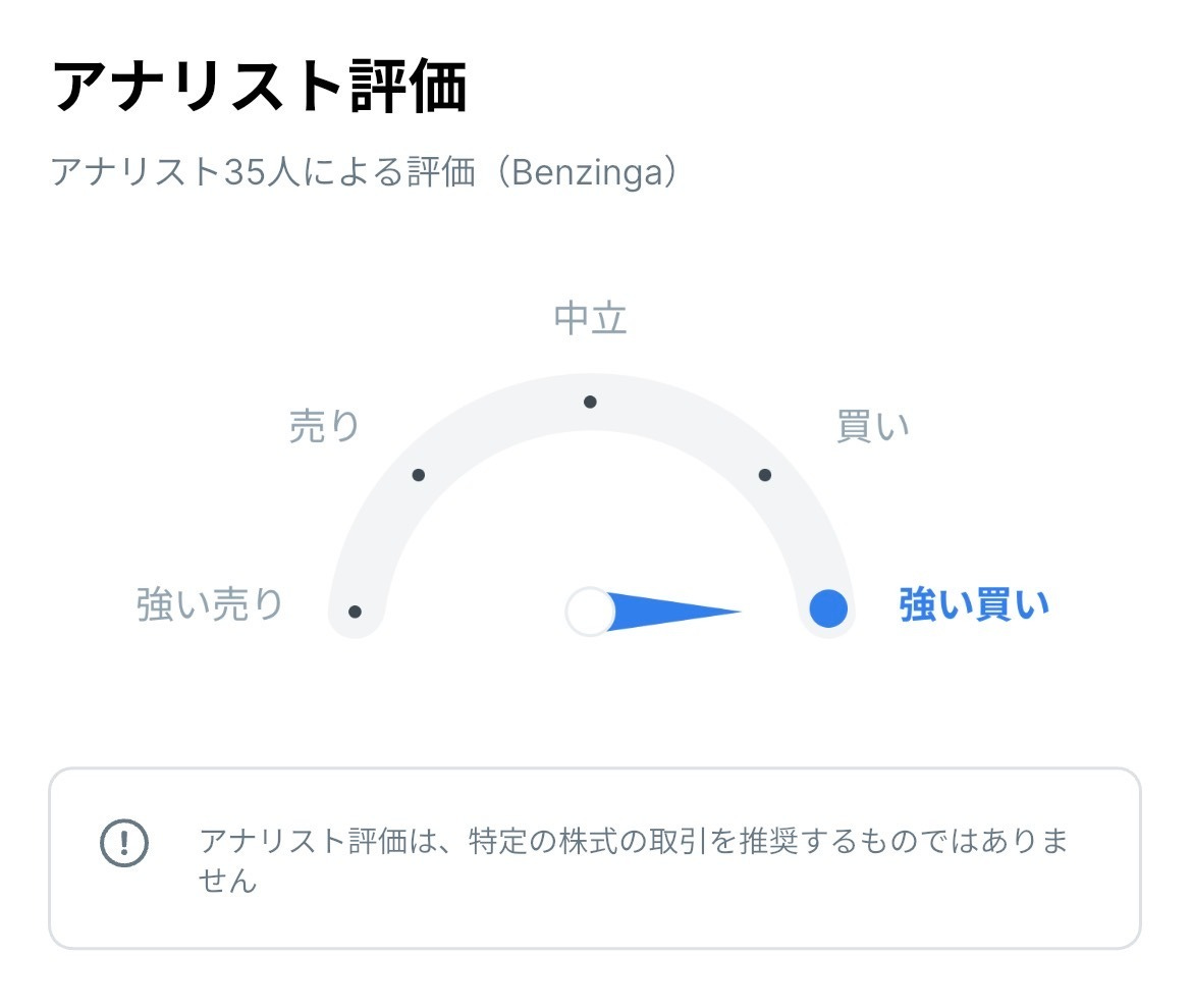 RIOTとAMDがAIデータセンターリース契約 株価急伸 - 投資を学ぶ｜Woodstock株式会社