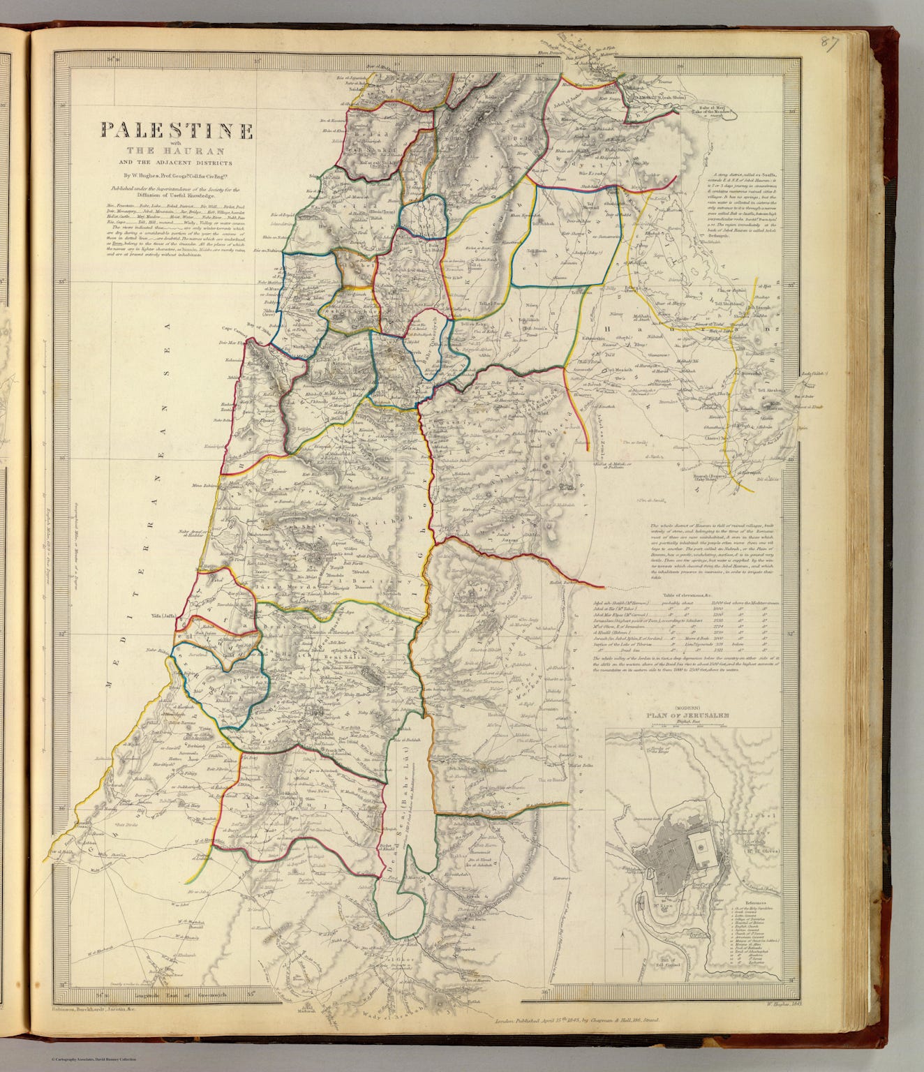 Detailed 1843 map of Palestine and adjacent districts showing administrative boundaries and a modern plan of Jerusalem