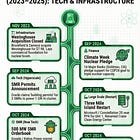 The Nuance Behind the Nuclear Renaissance