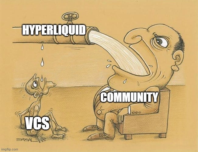 What Is Hyperliquid and What the Hyperliquid Airdrop Means for DeFi