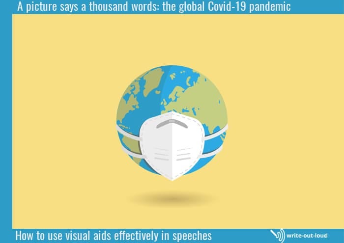 Image: globe of the world wearing a mask. Text: A picture says a thousand words -the global Covid-19 pandemic.