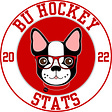 BUHockeyStats's avatar