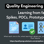 Learning from failure: spikes, POCs, prototypes and MVPs