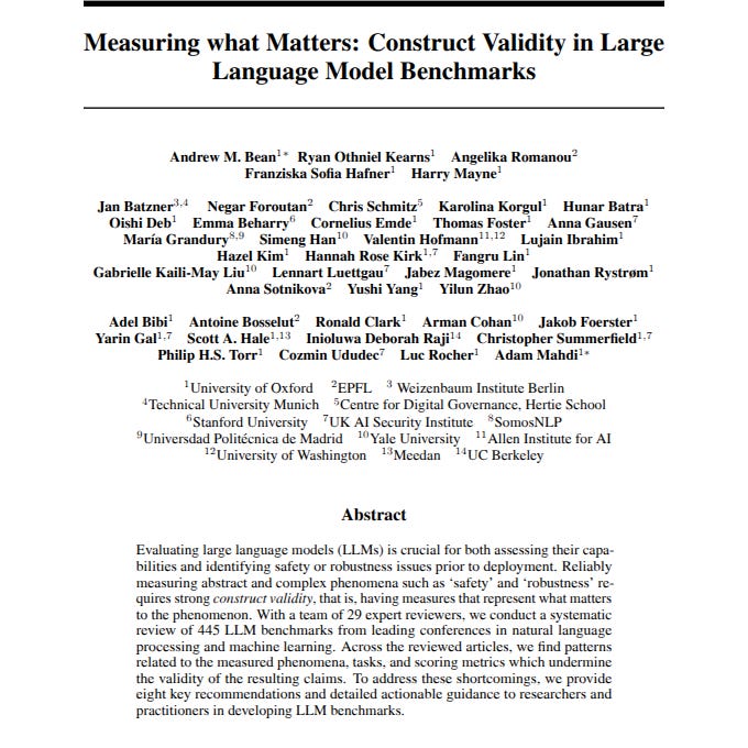The image displays the title page of an academic paper titled Measuring What Matters: Construct Validity in Large Language Model Benchmarks. It lists authors including Andrew M. Beam Ryan Oehmke Angela Fan and others such as Ben FrantzDale Ryan Oehmke Harry Maneika Romanos Ioannidis and more. Affiliations are shown for institutions like Technical University of Munich University of Washington Oxford University and others including University of Oxford UCL Berkeley and University College London. The abstract excerpt discusses evaluating large language models LLMs for assessing capabilities and measuring progress highlighting challenges in ensuring evaluations reflect relevant skills and identifying gaps in recent benchmarks definitions tasks scoring and claims. The image displays the title page of an academic paper titled Measuring What Matters: Construct Validity in Large Language Model Benchmarks. It lists authors including Andrew M. Beam Ryan Oehmke Angela Fan and others such as Ben FrantzDale Ryan Oehmke Harry Maneika Romanos Ioannidis and more. Affiliations are shown for institutions like Technical University of Munich University of Washington Oxford University and others including University of Oxford UCL Berkeley and University College London. The abstract excerpt discusses evaluating large language models LLMs for assessing capabilities and measuring progress highlighting challenges in ensuring evaluations reflect relevant skills and identifying gaps in recent benchmarks definitions tasks scoring and claims.