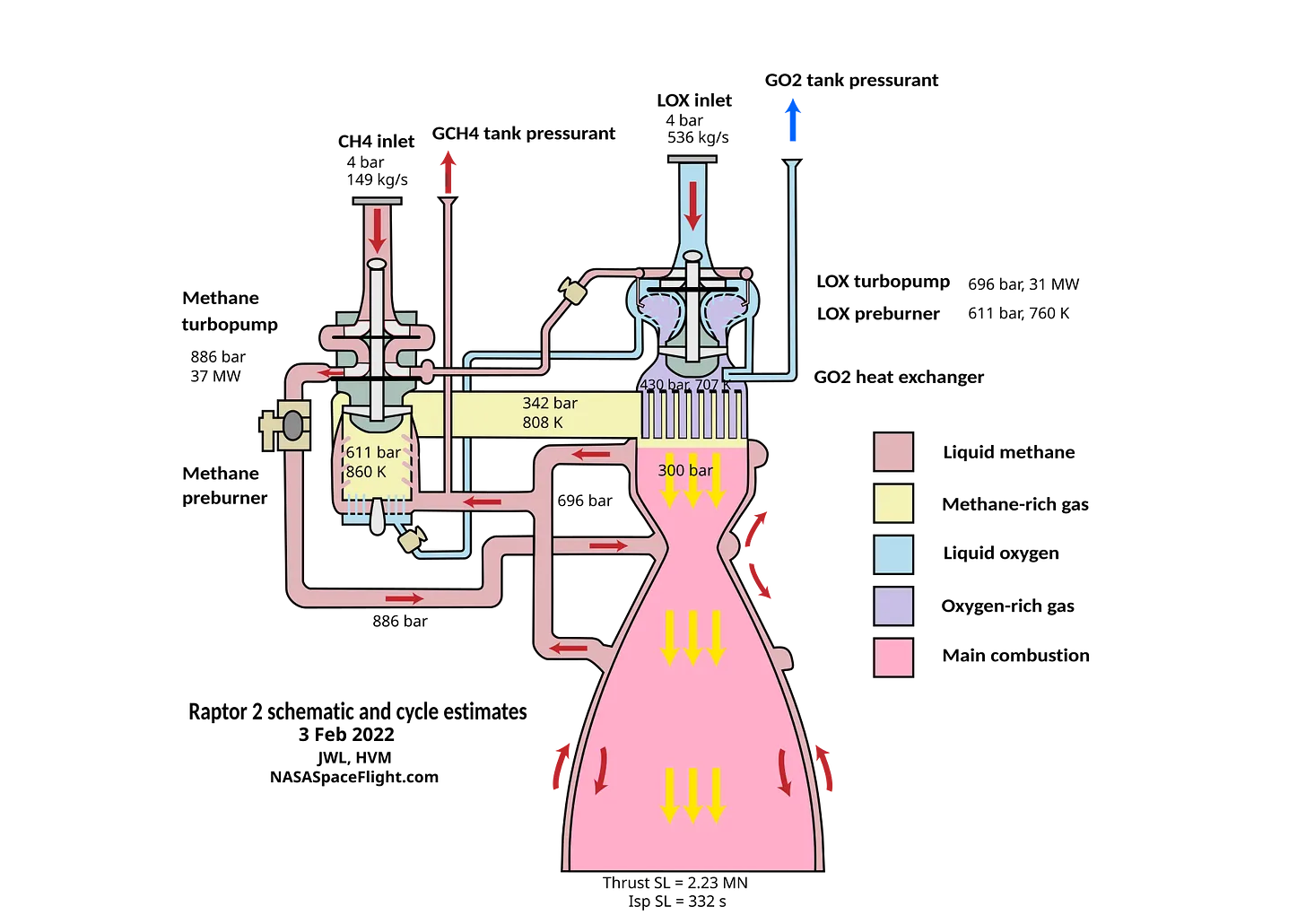 Post image 11
