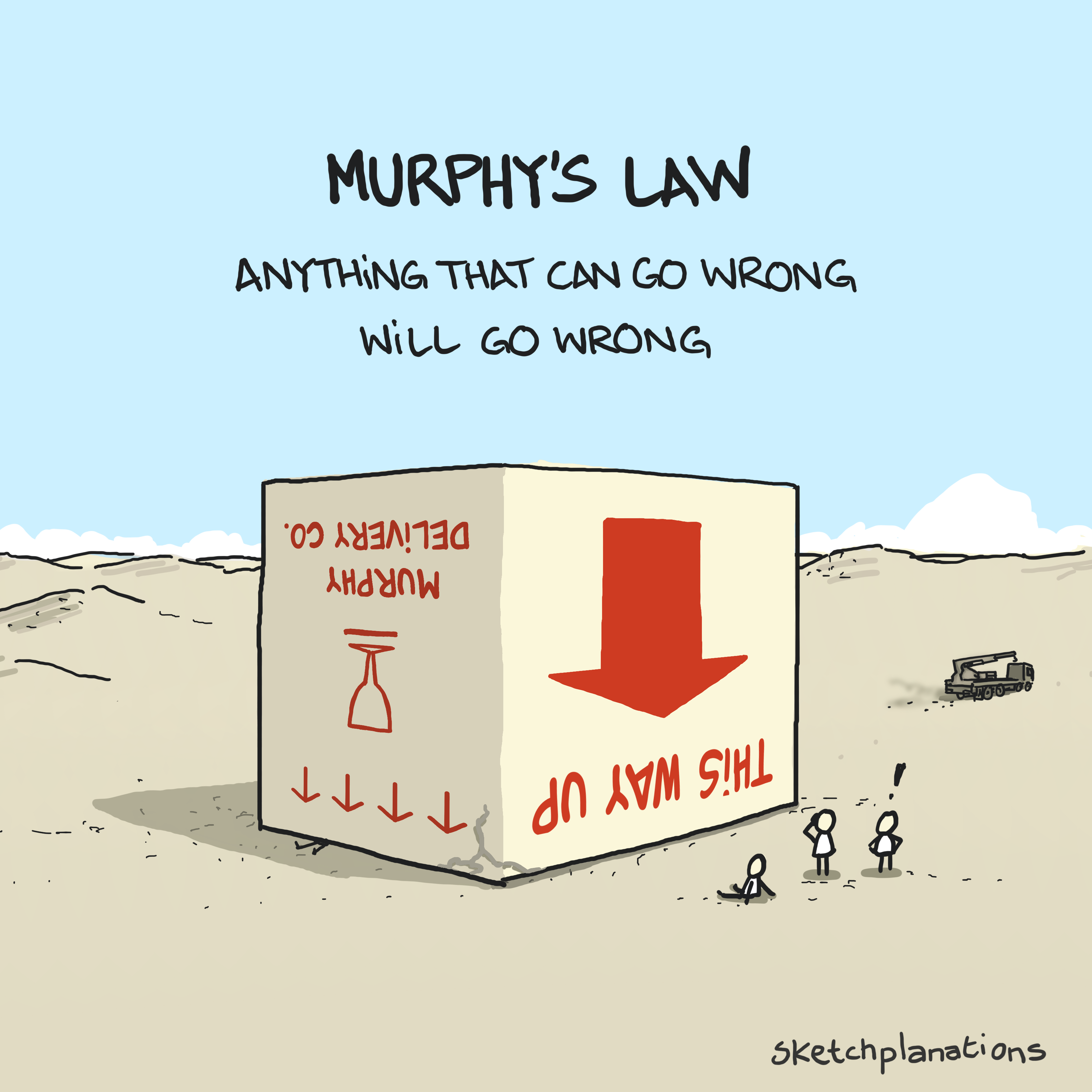 Muphy's Law Sketchplanation