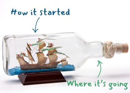 A ship in a bottle with the words "How it started" point to the ship and "Where it's going" pointing to the bottleneck