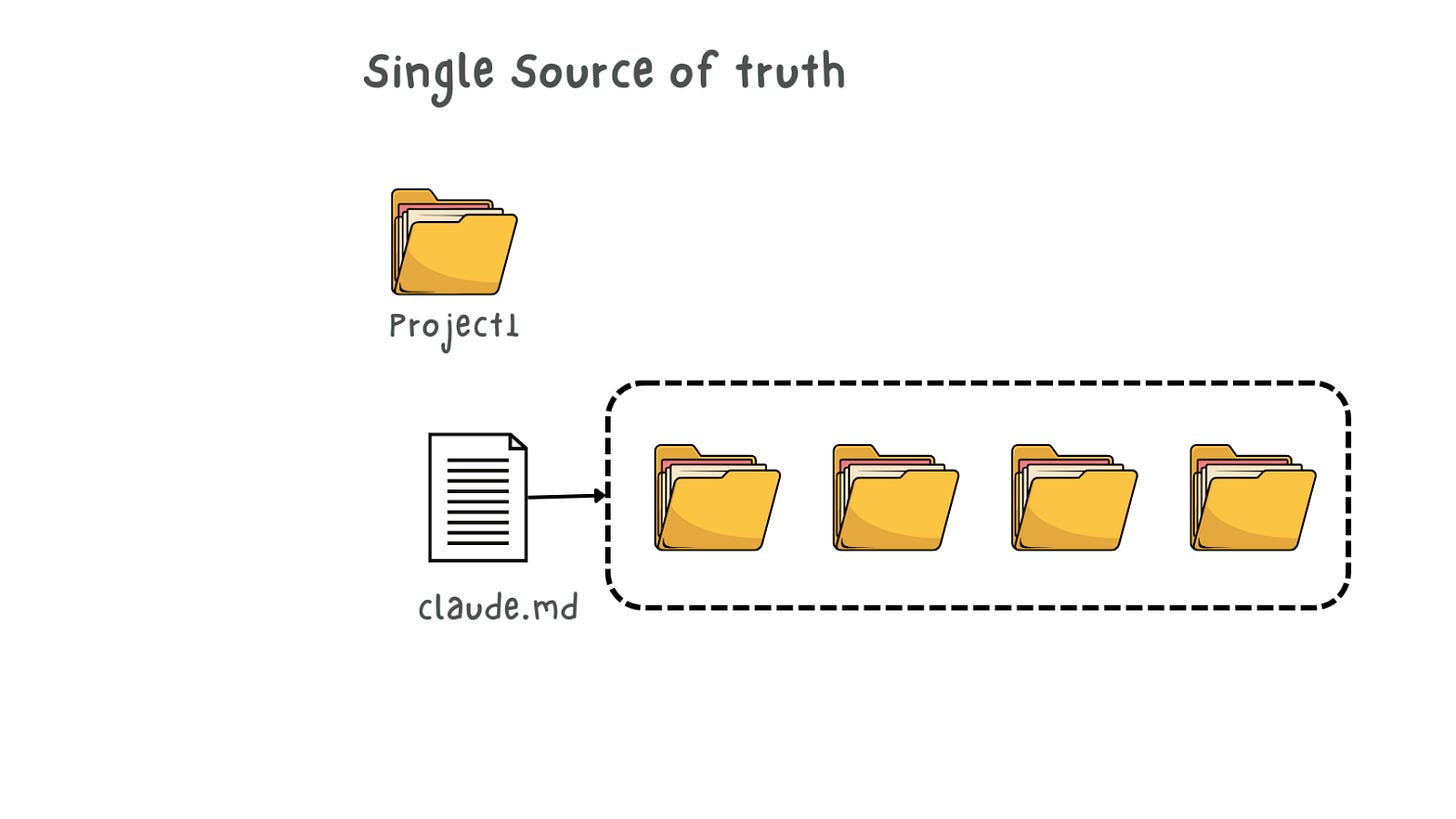 Article content Article content