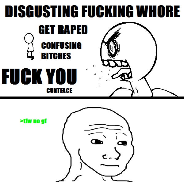No Incels No, Incels Do Not Deserve Even One Ounce of Sympathy