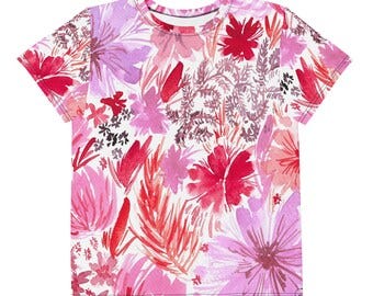 Listing Thumbnail Listing Thumbnail