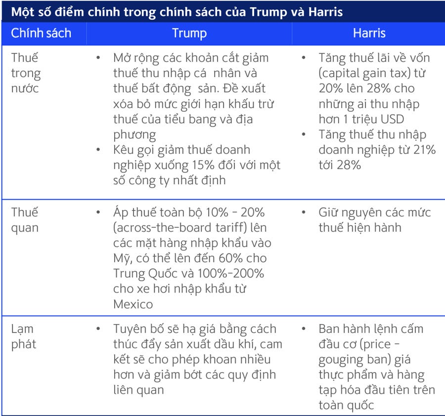 Ngân hàng Nhà nước bơm ròng gần 24.000 tỷ đồng, tỷ giá neo cao - Ảnh 1 Ngân hàng Nhà nước bơm ròng gần 24.000 tỷ đồng, tỷ giá neo cao - Ảnh 1