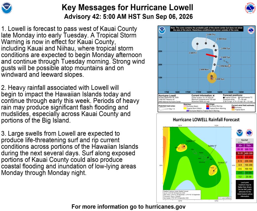 [Key Messages]