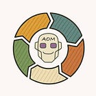 The Agentic Operating Model: Building Enterprises That Think, Learn, And Act