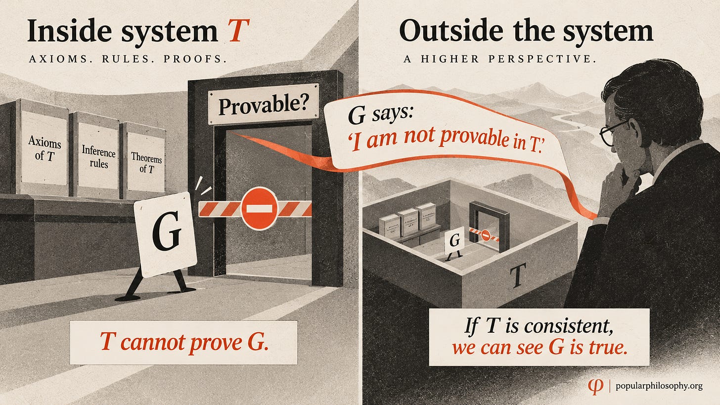 AGI Explained: What Artificial General Intelligence Actually Means AGI Explained: What Artificial General Intelligence Actually Means