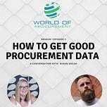 The AI Procurement Blueprint