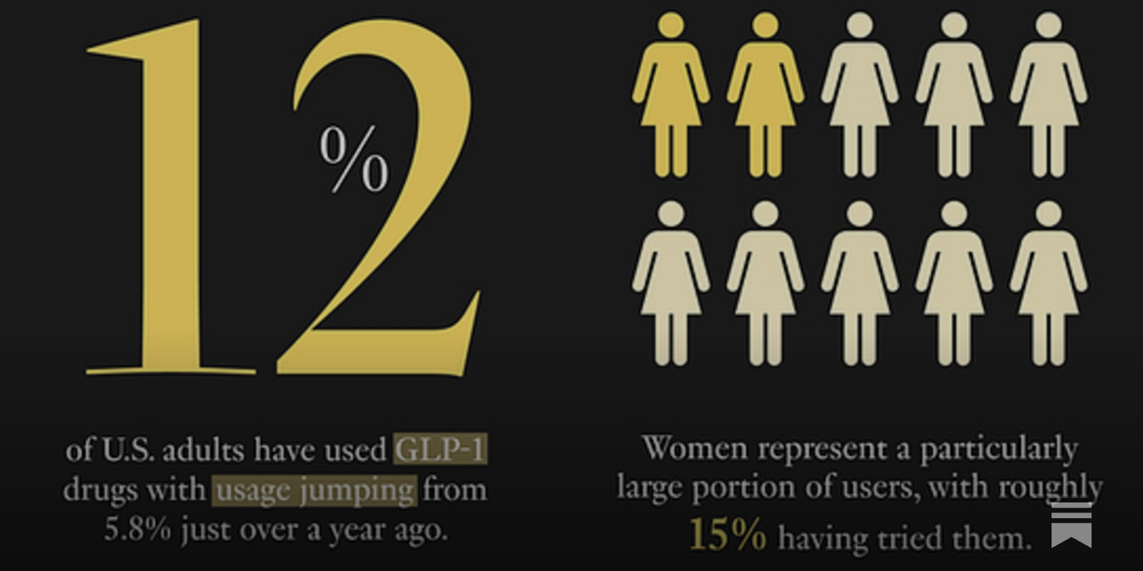 glp 1 weight loss pills side effects What does it feel like to take GLP-1s? New survey documents patients' experiences glp 1 weight loss pills side effects What does it feel like to take GLP-1s? New survey documents patients' experiences