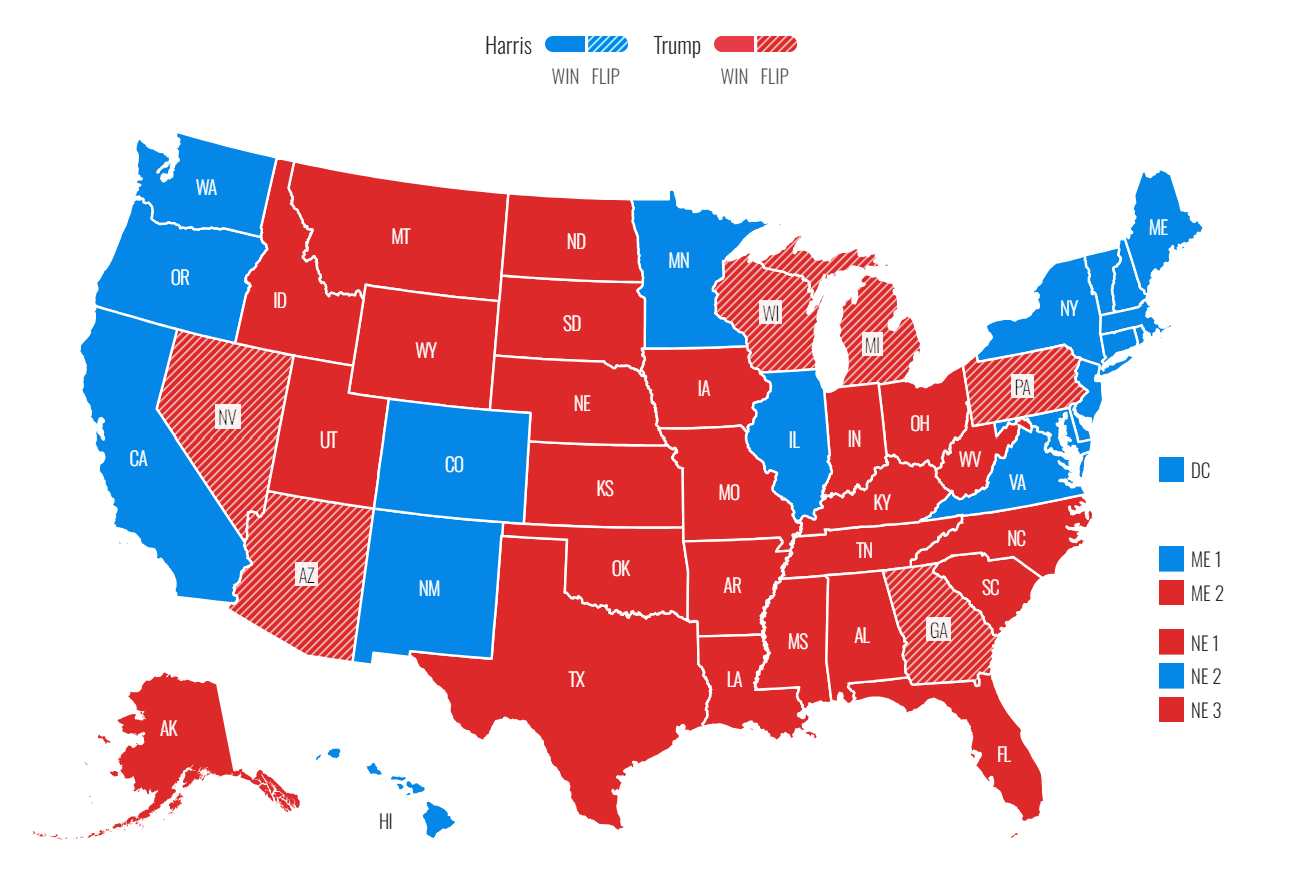U.S. Elections Analysis 2024: Key Outcomes & Insights for Counties |  National Association of Counties