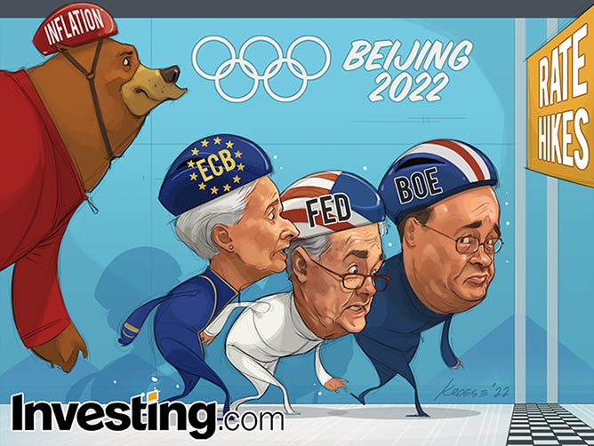 Fed, ECB, BoE Race To Raise Rates Amid Soaring Inflation!