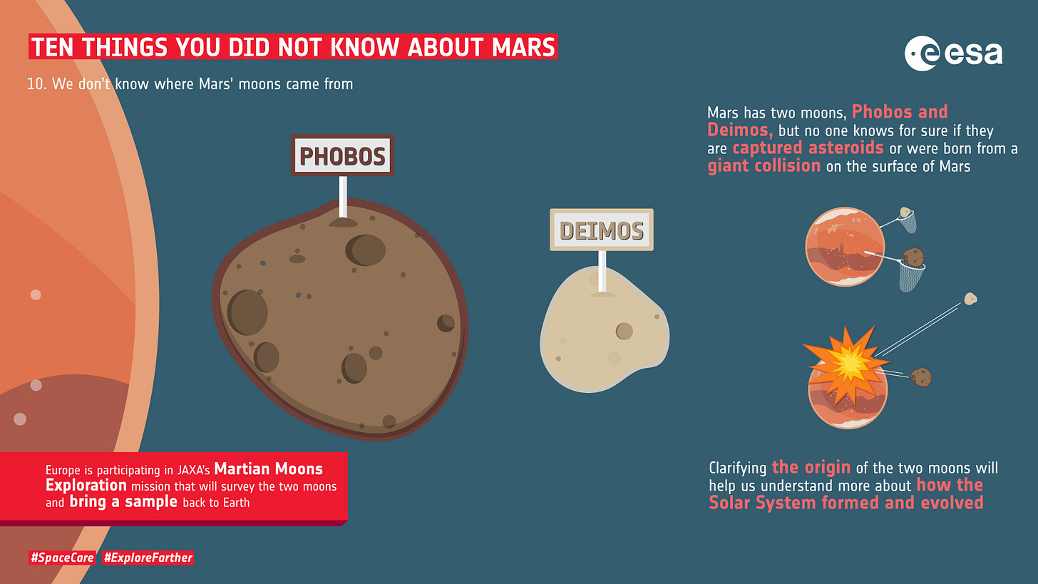 ESA - Ten things you did not know about Mars: 10. Moons