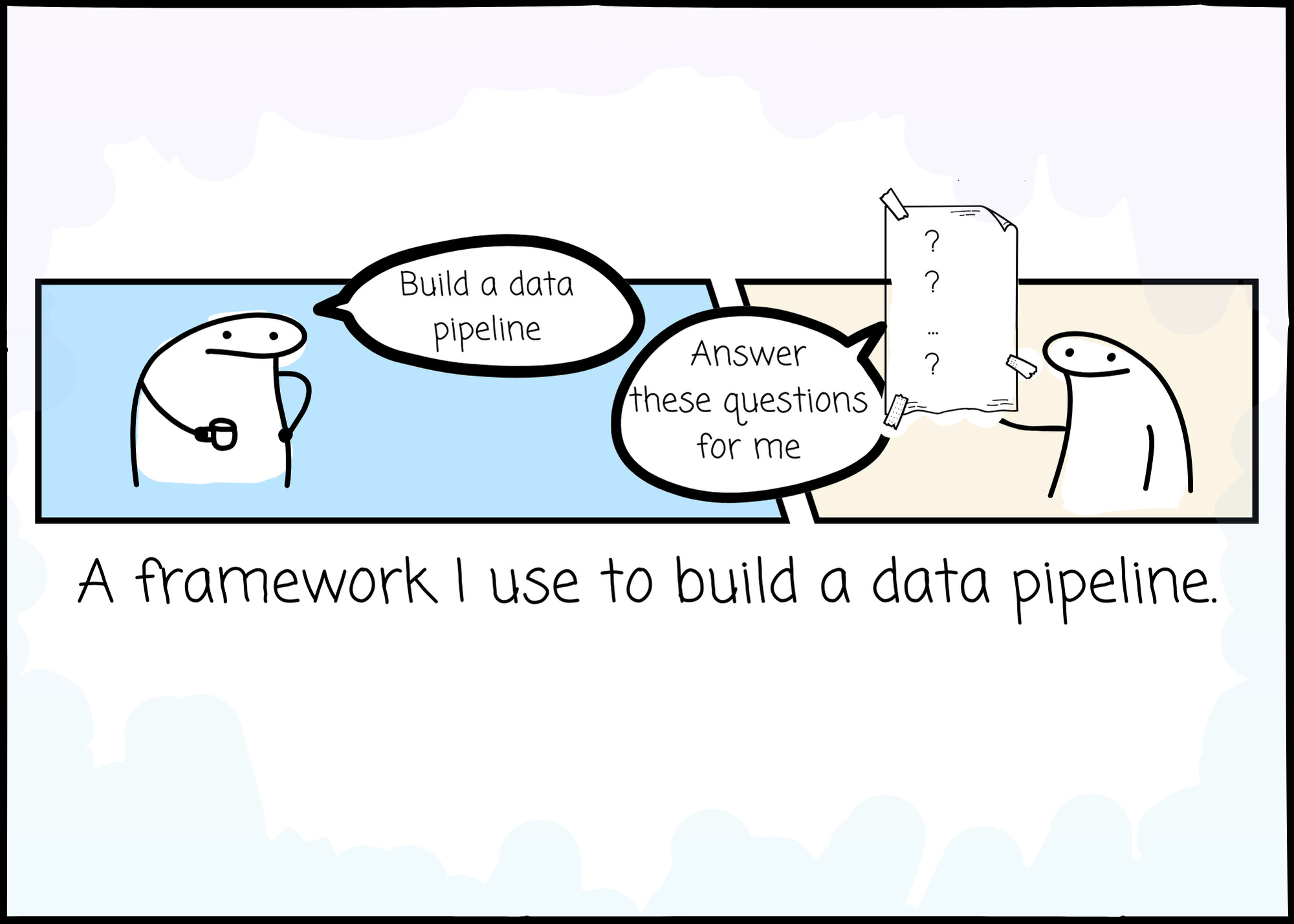 A framework I use to build a data pipeline. - by Vu Trinh
