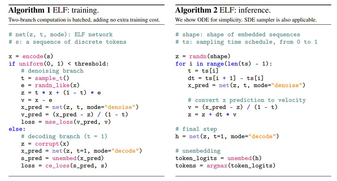 ELF: Embedded Language Flows - ArXivIQ