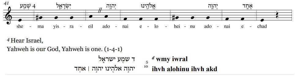 The command to hear in Deuteronomy 6:4