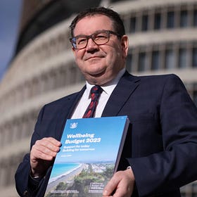 Grant Robertson Resigns. 