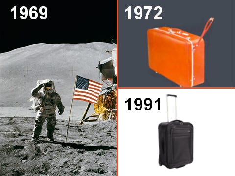 What came first? Wheeled luggage or a man on the moon? | by ...