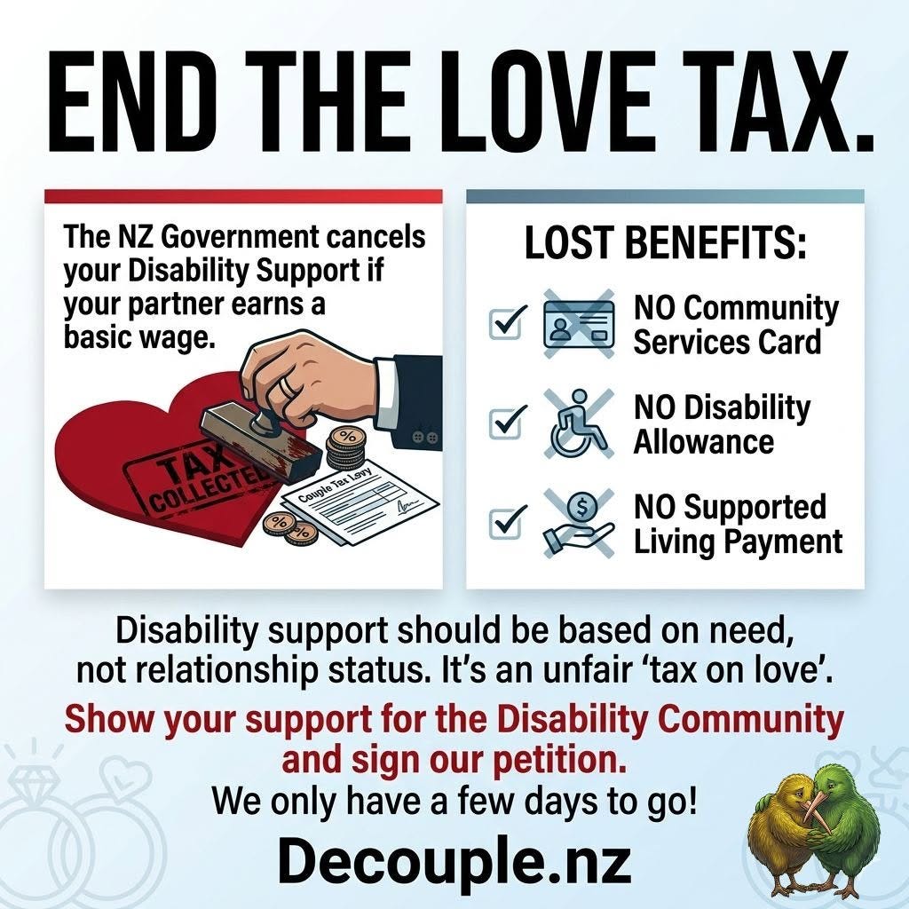 May be an image of text that says "END THE LOVE TAX. The NZ Government cancels your Disability Supportif if your partner earns a basic wage. LOST BENEFITS: NO Community Services Card Coapla Fan GOLIECT NO Disability Allowance ば NO Supported Living Payment Disability support should be based on need, not relationship status. It's an unfair 'tax on love'. Show your support for the Disability Community and sign our petition. We only have a few days to go! Decouple.nz"