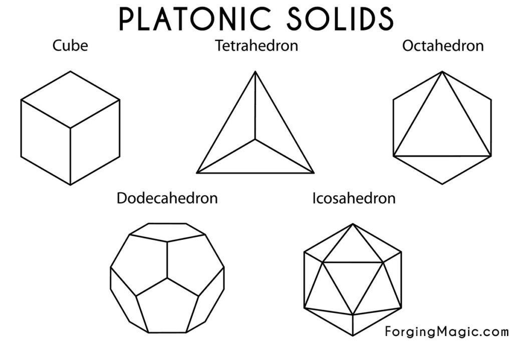 Platonic Solids found in Metatron's Cube Platonic Solids found in Metatron's Cube