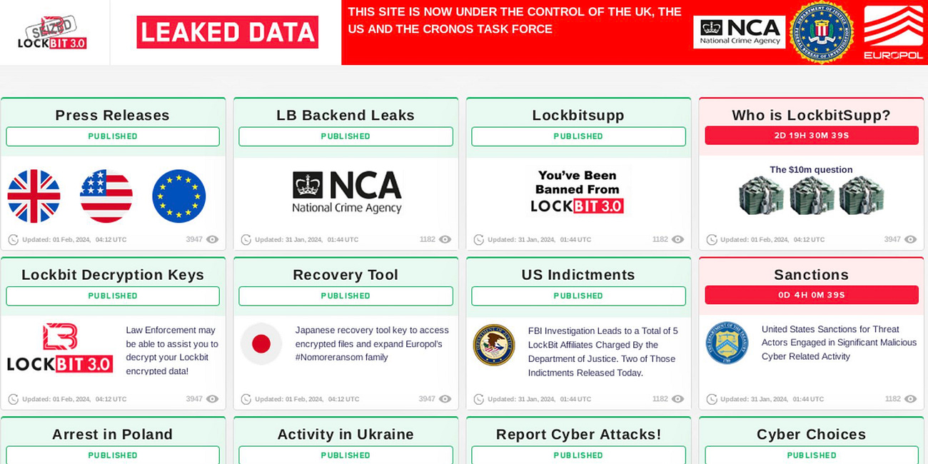 Operación Cronos: la trama detrás del golpe a LockBit, uno de los grupos cibercriminales más grandes del mundo