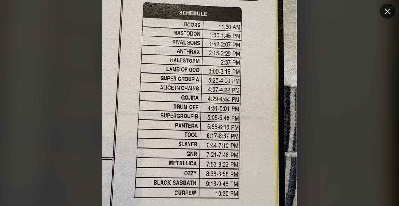 Timings for the acts scheduled to play at the 'Back to the Beginning' show