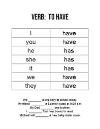Verb Charts for ESL | TPT