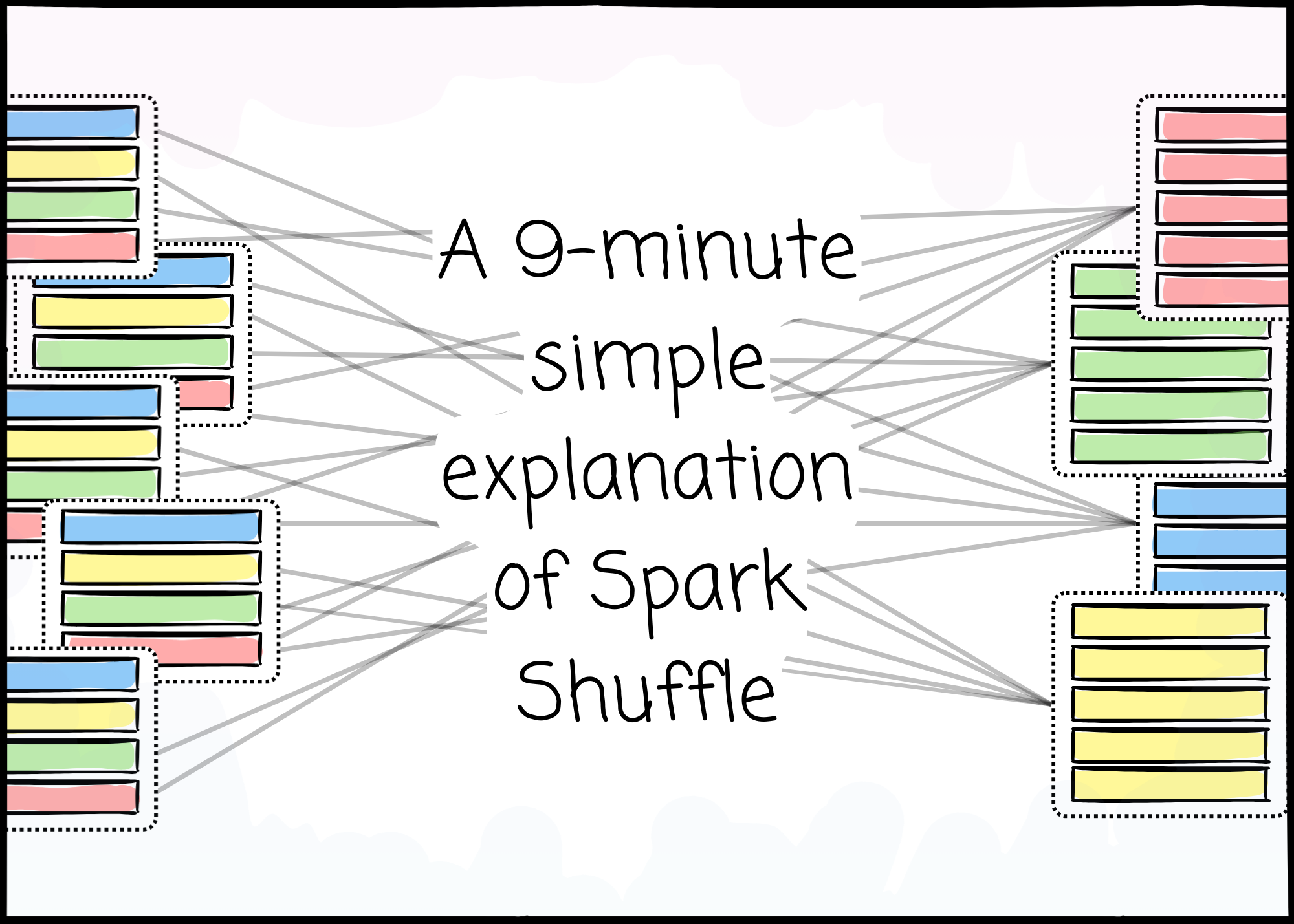 A 9-minute simple explanation of Spark Shuffle
