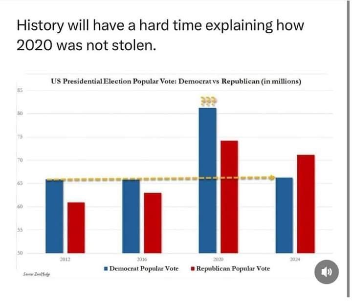 May be an image of text