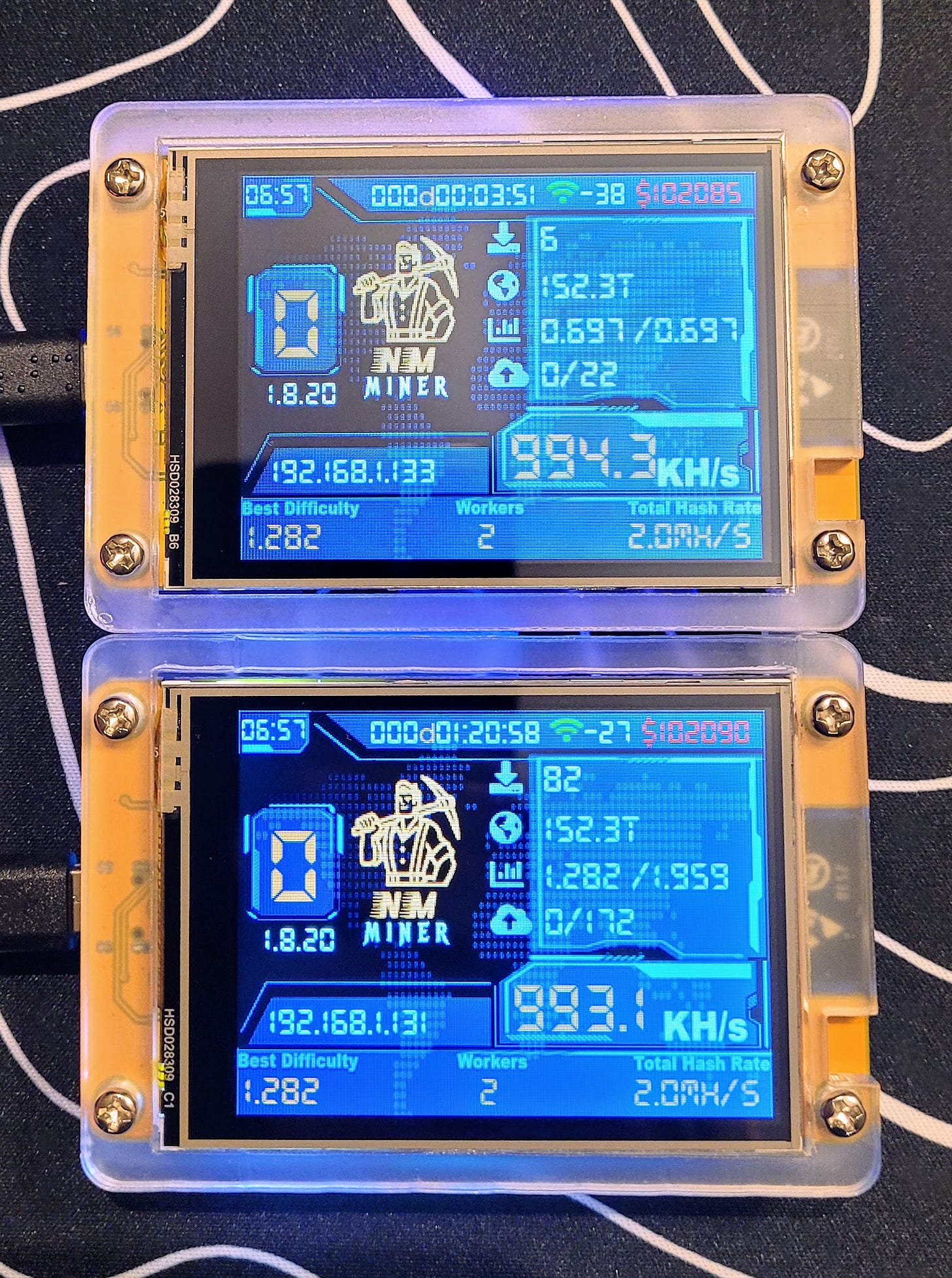 Two minors working Two minors working