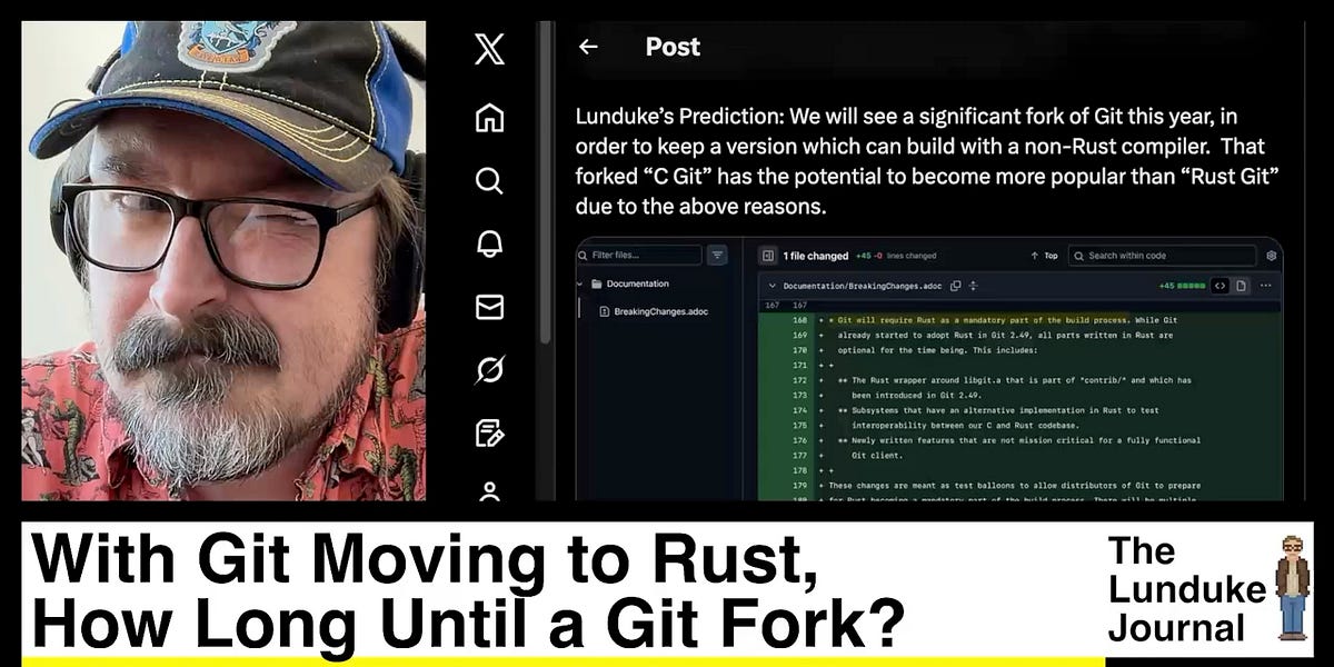 With Git Moving to Rust, How Long Until a Git Fork?