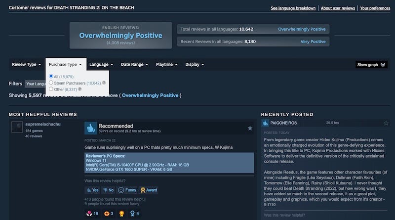 The surprising % of Steam games not actually bought on the platform?