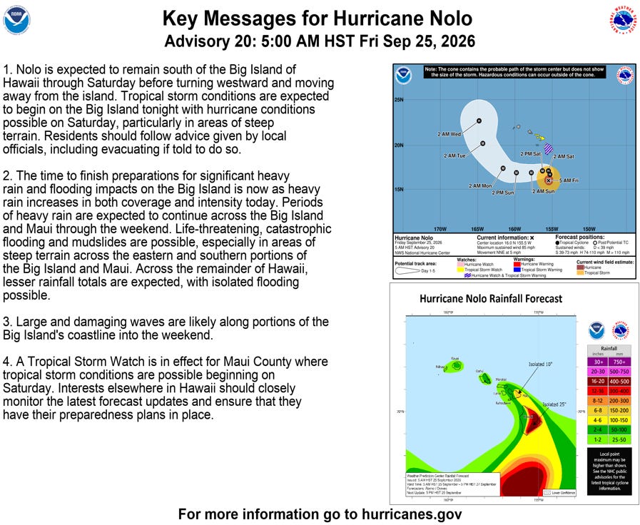 [Key Messages]