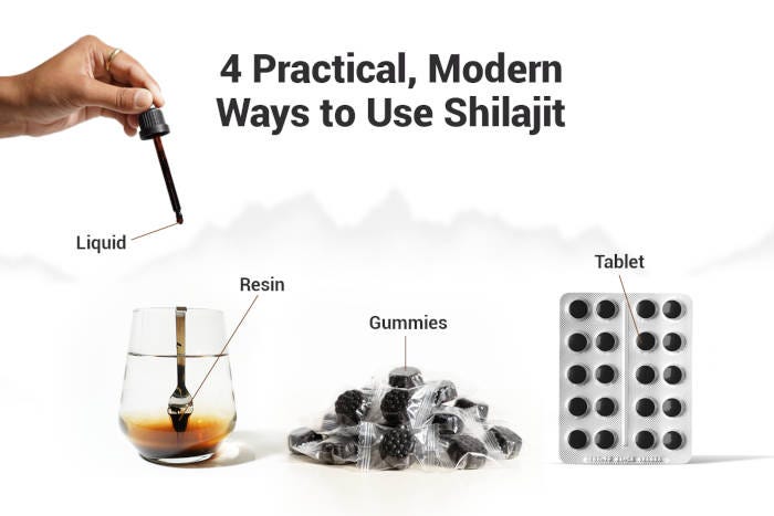 Infographic, four ways to ingest shilajit. Infographic, four ways to ingest shilajit.