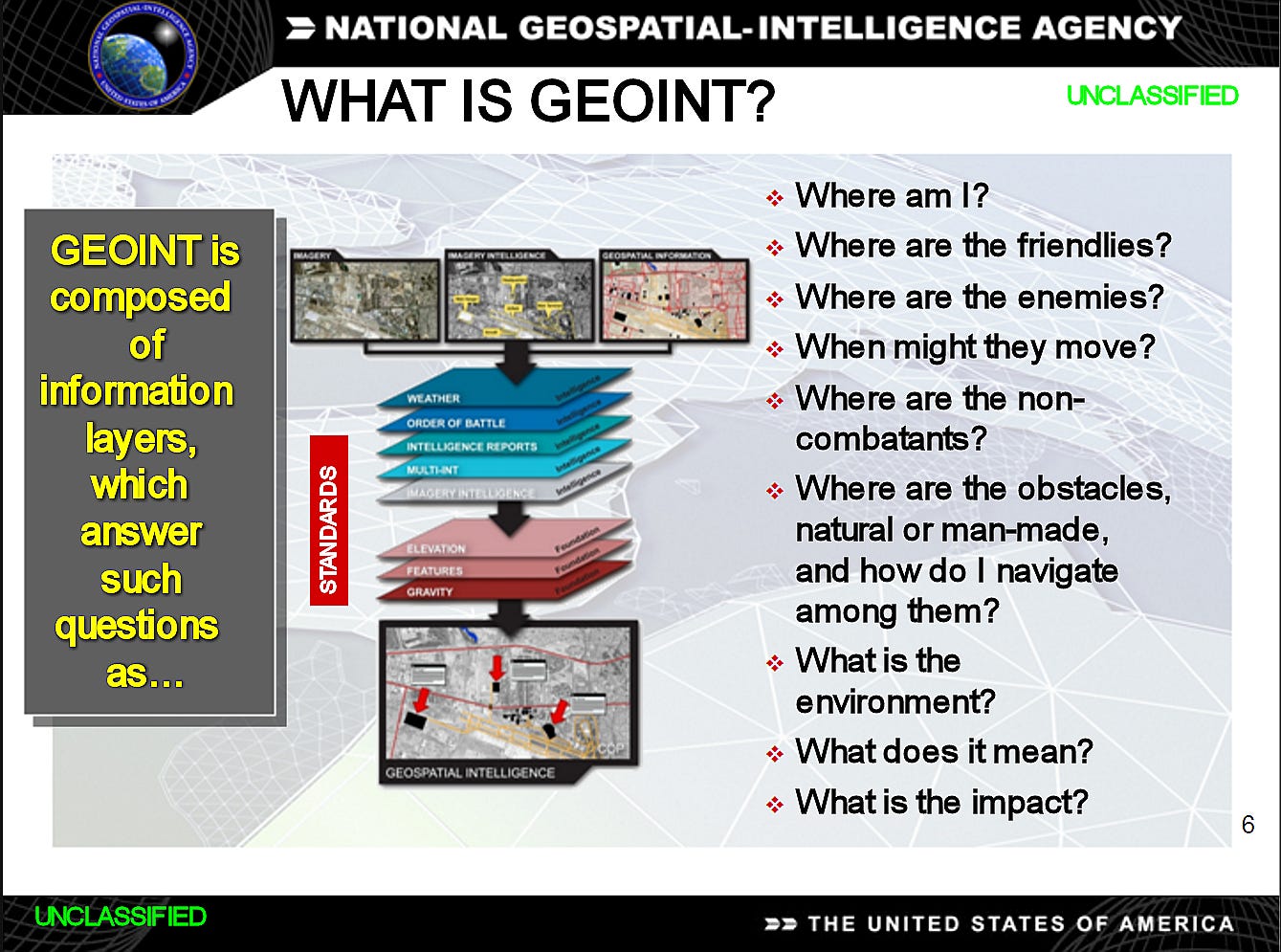OSINT AND GEOINT - GEOINT