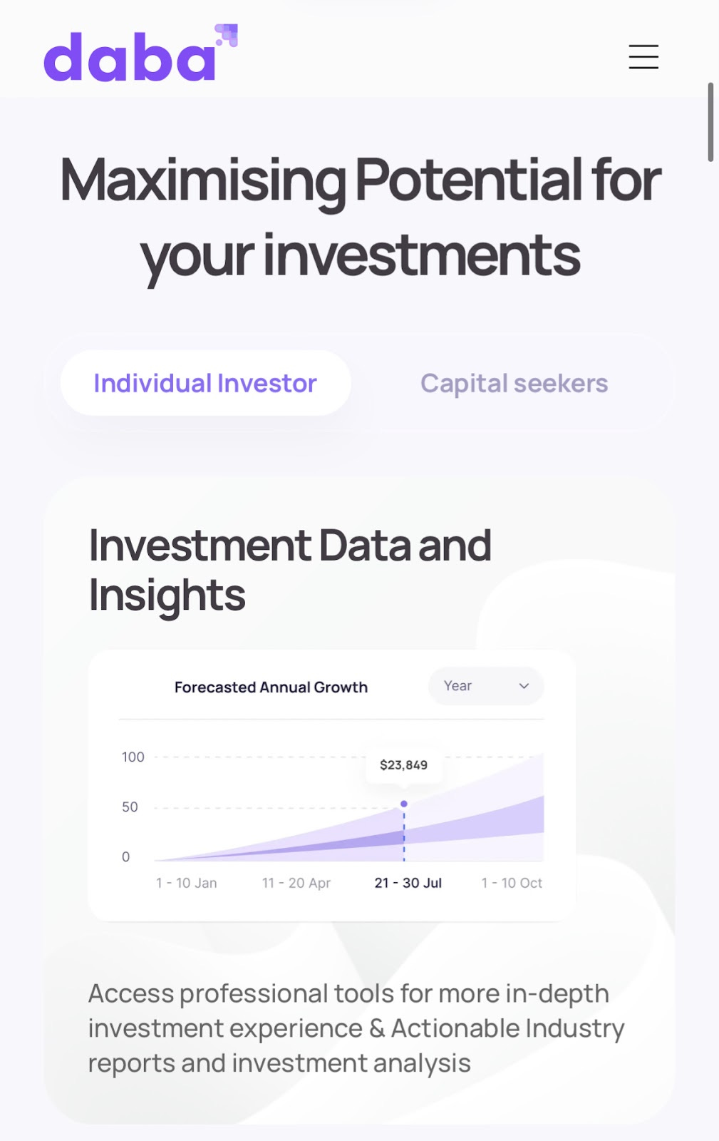 Product Spotlight: Daba Finance - by The Rapport
