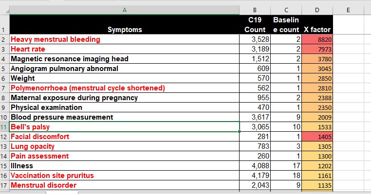 stevekirsch.substack.com
