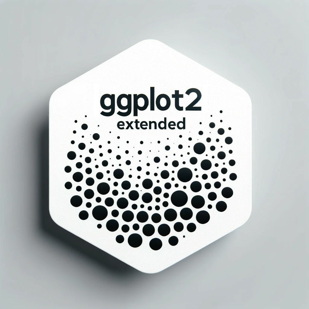 ggplot2 extended