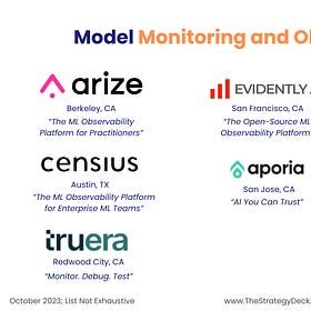 ML Model Monitoring and Observability Tools