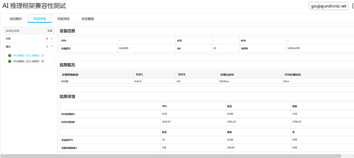 AI推理框架兼容性测试 AI推理框架兼容性测试